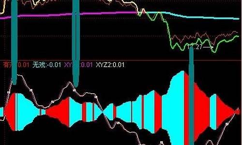 有戏源码_有程序游戏源码