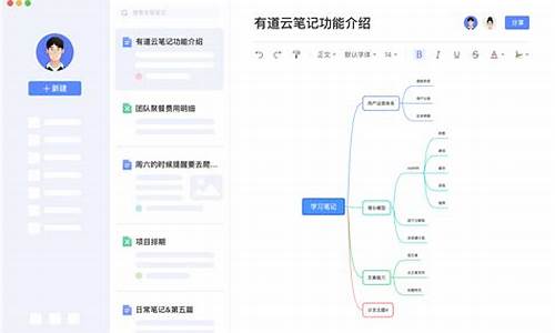 有道笔记源码_有道云笔记源码
