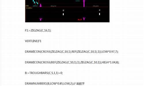 期货obv源码_obv 期货