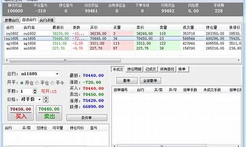 期货交易模拟软件源码_期货交易模拟软件源码下载