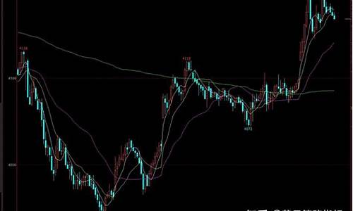 期货均价公式源码_期货均价公式源码是什么