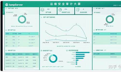 本地发包源码_本地发包源码怎么发