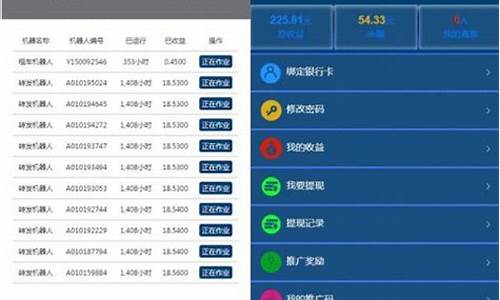 机器人自动刷广告源码软件_机器人自动刷广告源码软件下载