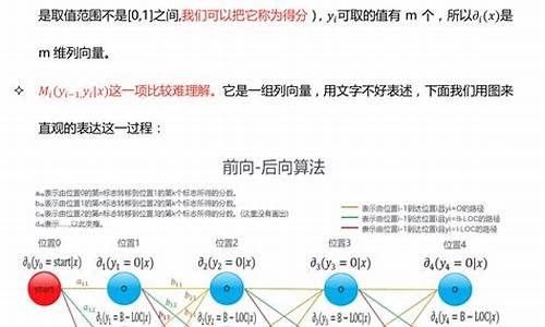 机场源码_机场源码github