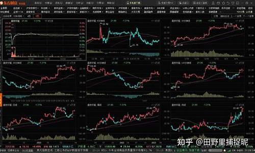 机构监控指标源码查询_机构监控指标源码查询系统