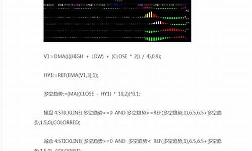 机构资金流公式源码_机构资金流入指标