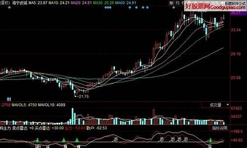 机构雷达源码_机构雷达源码是什么