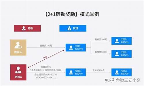 极差模式源码_极差模式源码是什么