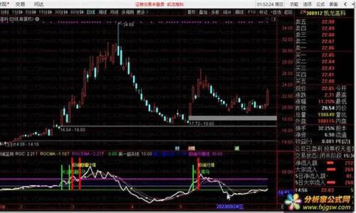 极端监测指标源码大全_极端监测指标源码大全最新