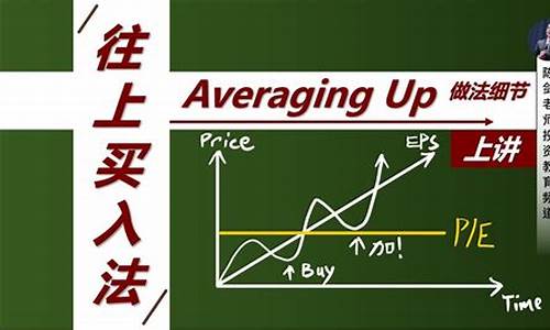 极致加仓技巧源码_极致加仓技巧源码怎么用