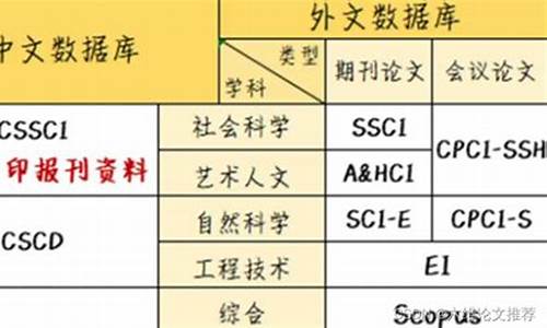 查收录源码_收录网源码