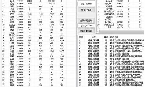 查易语言源码大全_易语言制作查询器