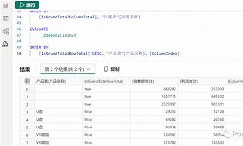 查询视图源码_查询视图代码