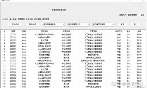 查询页面源码_查询页面源码怎么查