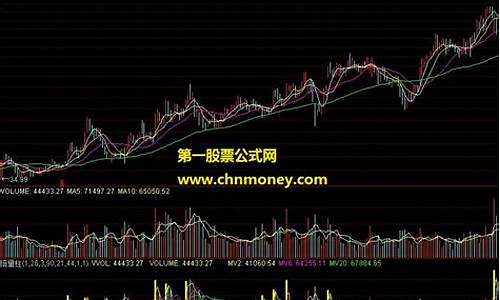 柱量选股公式源码_量柱选股方法