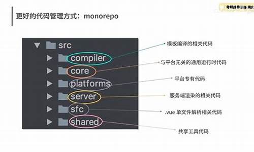 核心源码开源_核心源代码