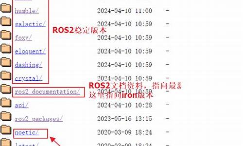 梳理源码架构_梳理源码架构是什么