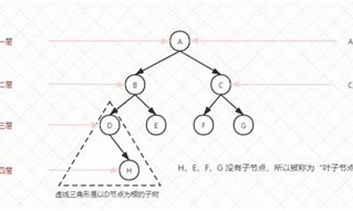 概念源码_概念源码2024最新版