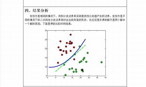 模式识别实验报告及源码_模式识别实验报告及源码怎么写