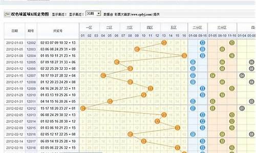 模拟投注软件源码