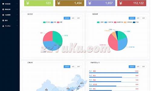 模板网站管理系统源码_模板网站管理系统源码怎么用