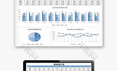 模板销量源码_模板销量源码是什么