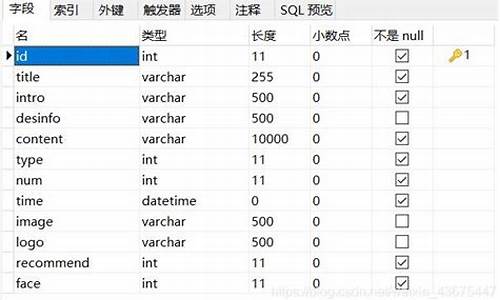 模糊搜索源码_模糊搜索源码怎么用