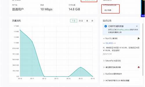 樱花内网穿透客户端源码_樱花内网穿透隧道启动失败