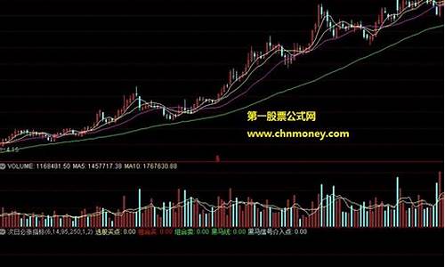 次日涨跌指标公式源码_次日上涨指标