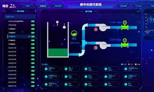 水泵监控系统源码_水泵监控系统源码怎么看