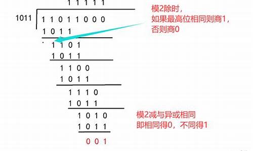 求源码11011的真值_原码11011的真值