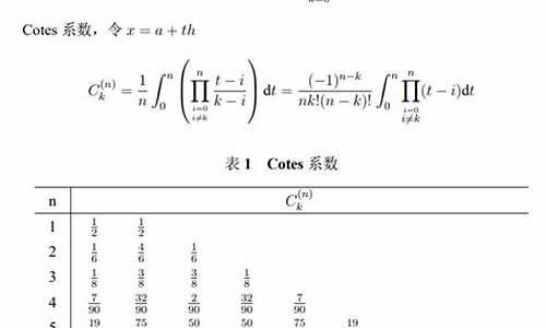 求积源码_编程求积