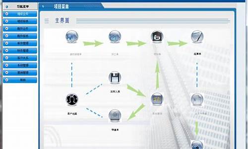 汽修汽配管理系统源码_汽修汽配管理系统源码怎么用