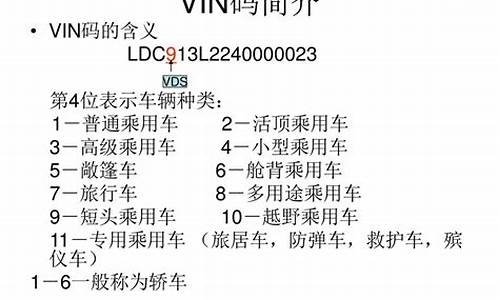 汽车vin代码查询源码_汽车vin代码大全