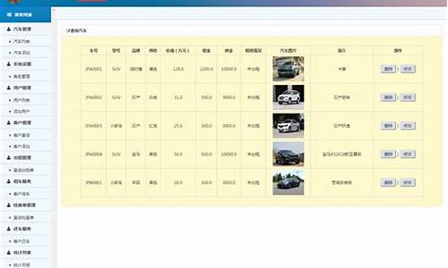 汽车管理系统源码_汽车管理系统源码python