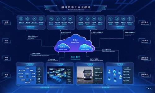 汽车运营平台源码查询_汽车运营平台源码查询系统