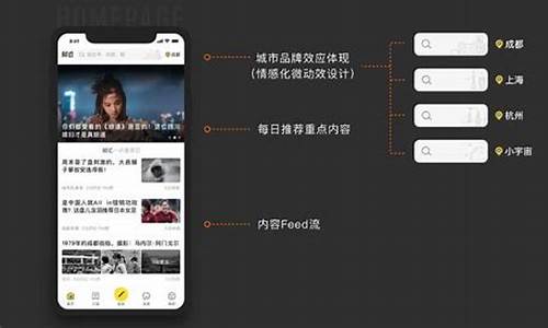 河南短视频app源码_河南短视频app源码下载