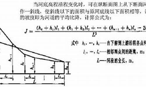 河道源码公式_河道计算软件