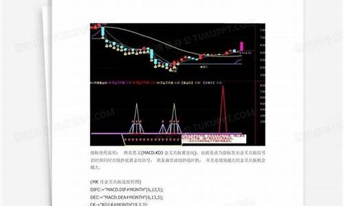 波段共振抄底源码_波段抄底公式