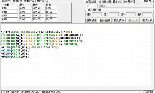 波段密码主图源码_波段密码主图公式