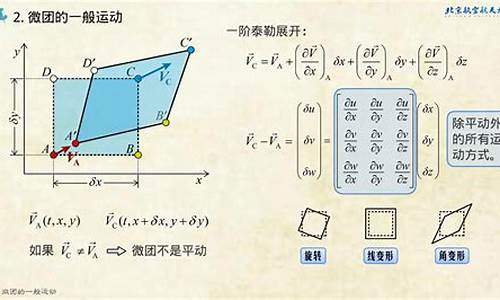 流体力学源码_流体力学开源软件