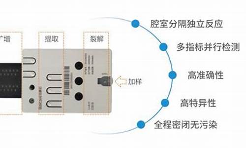 流控官网源码_流控官网源码是什么