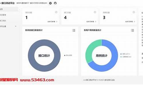 测试平台工具相关源码_测试平台工具相关源码是什么