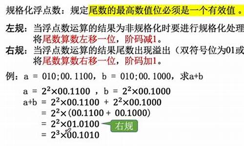 浮点数源码_浮点数源码转换