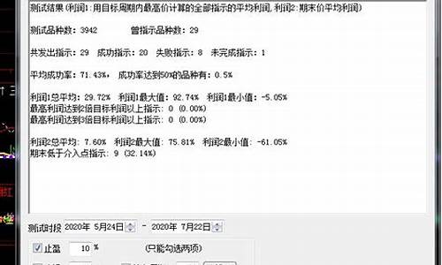 海底捞选股公式源码_海底捞指标公式源码