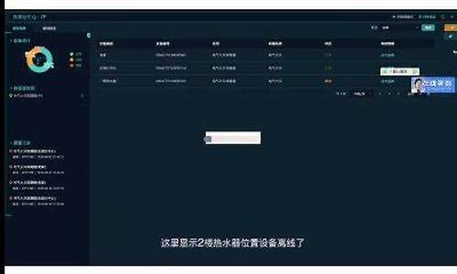 消防iot源码_消防it系统