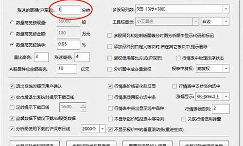 涨速强弱度公式源码_涨速强度指标