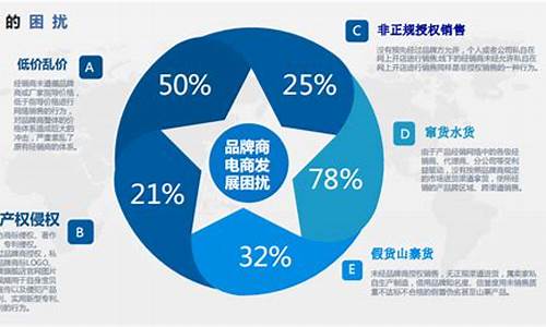 淘宝药品源码_淘宝药品源码怎么弄