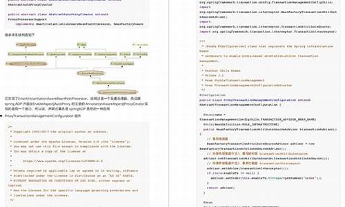 深入php源码_php源码使用教程