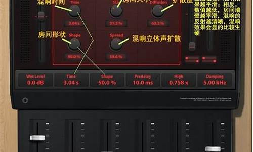 混响器源码_混响器原理